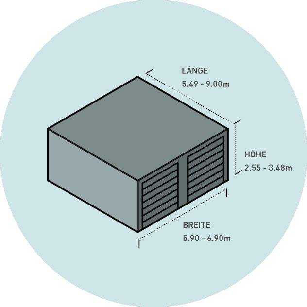 Schematische Darstellung eines rechteckigen Containers mit den Maßen Länge 5,49-9,00m, Breite 5,90-6,90m und Höhe 2,55-3,48m.