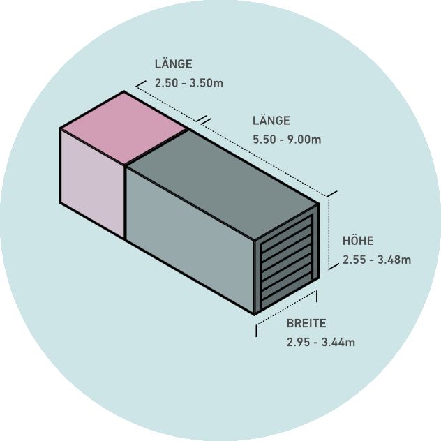 Isometrische Darstellung eines rechteckigen Containers mit Größenangaben in Metern: Länge 2.50-9.00m, Breite 2.95-3.44m, Höhe 2.55-3.48m.